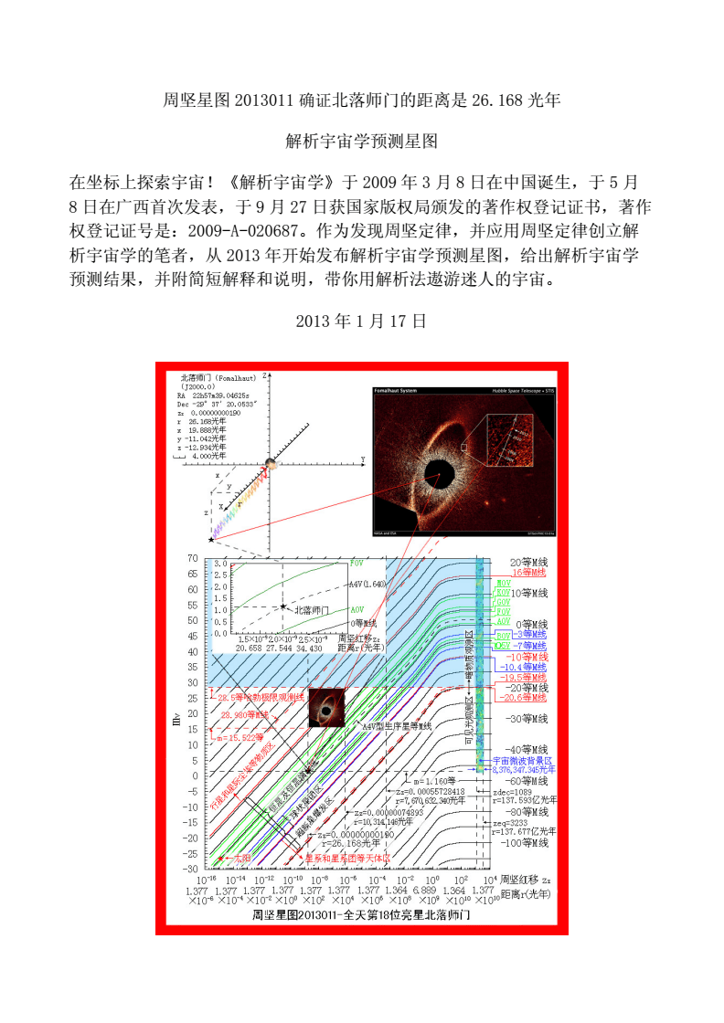 周坚星图2013011揭示北落师门恒星系统 开启恒星系统演化的新视窗